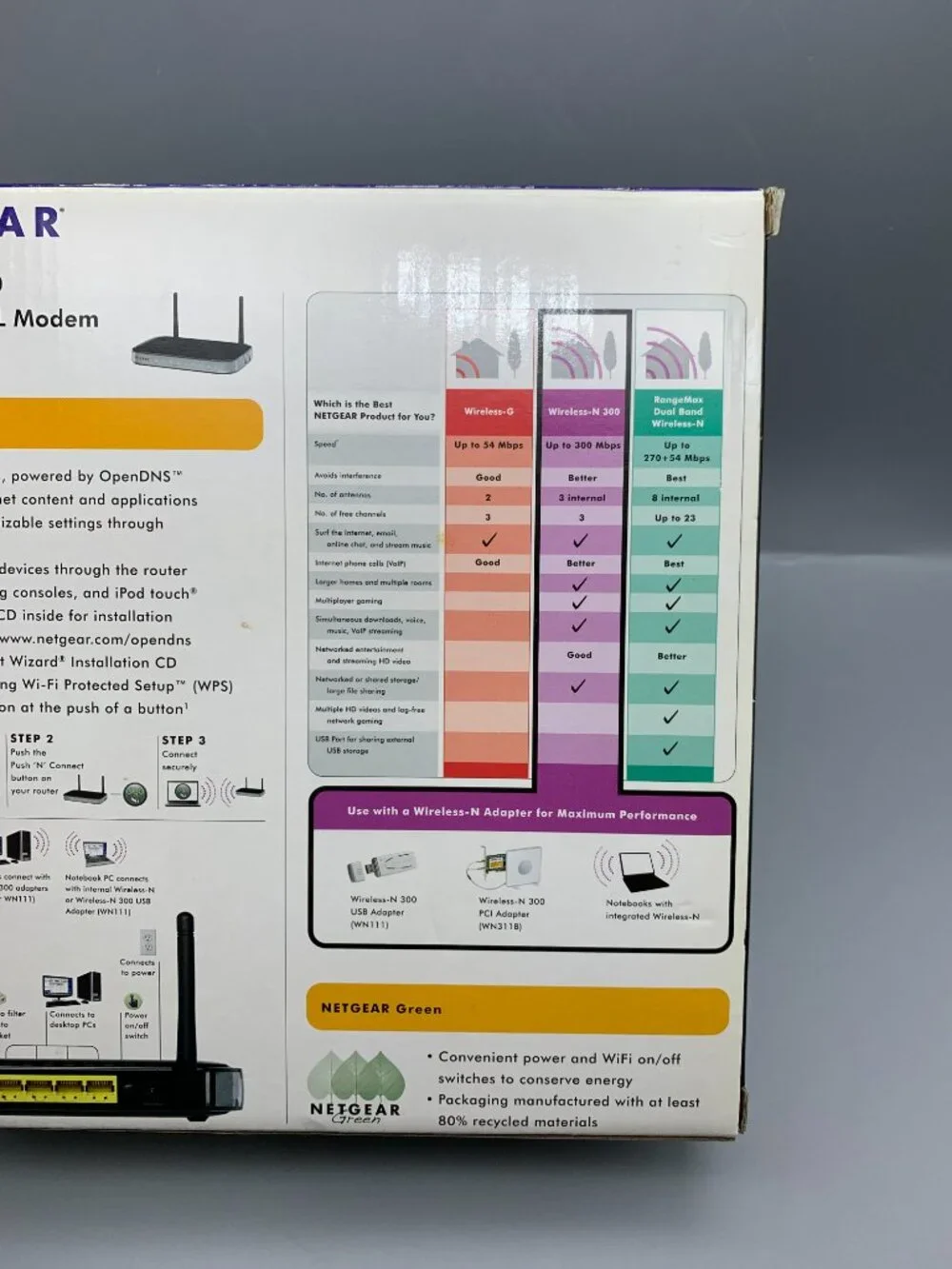 NEW in BOX Neatgear Wireless N300 Router with DSL Modem